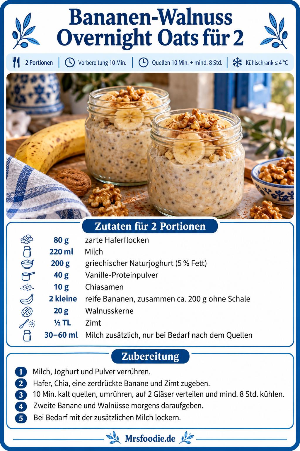 Bananen-Walnuss Overnight Oats für 2 – Zutaten und Kurzanleitung