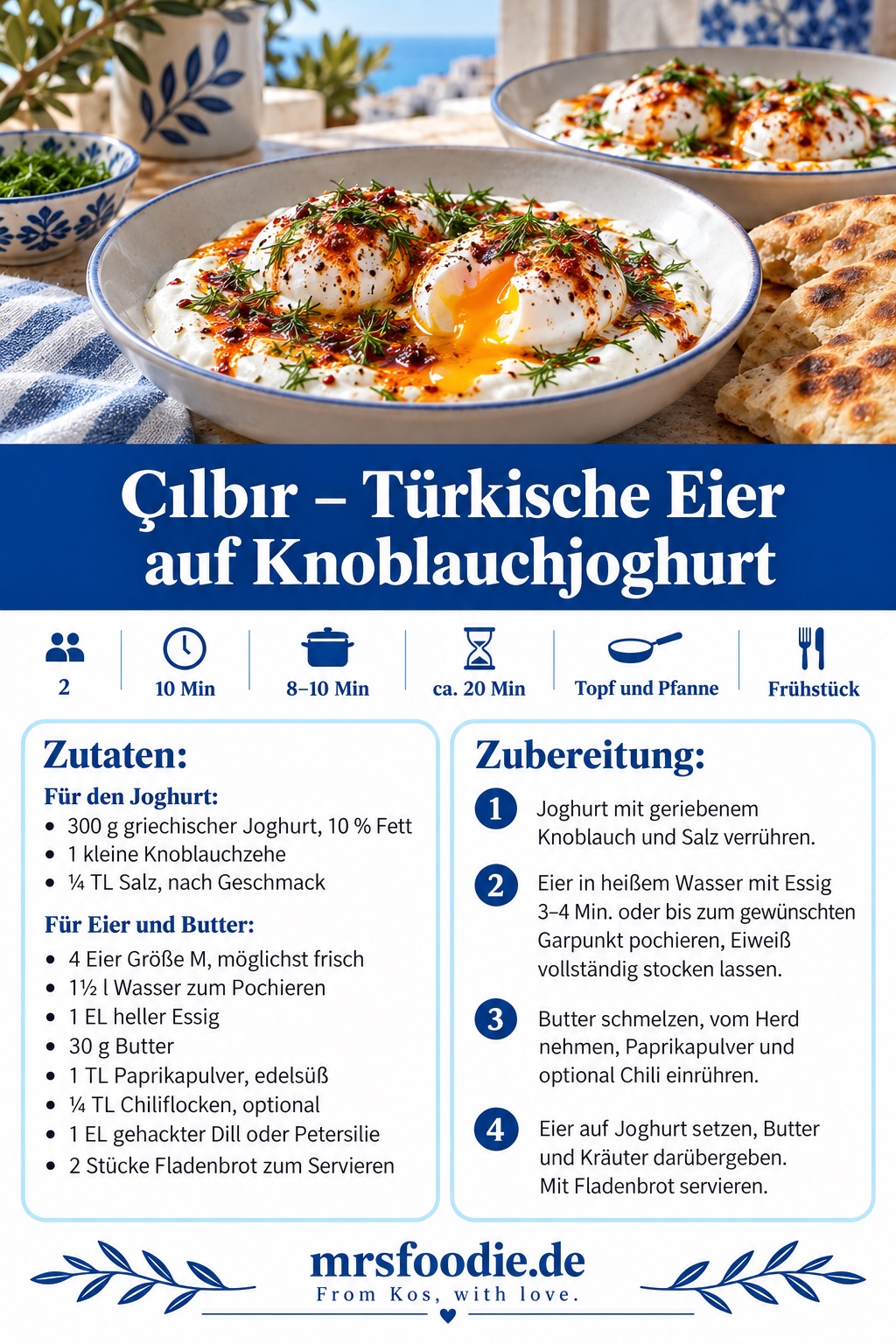Çılbır – Türkische Eier auf Knoblauchjoghurt – Pinterestkarte zum Vergrößern anklicken