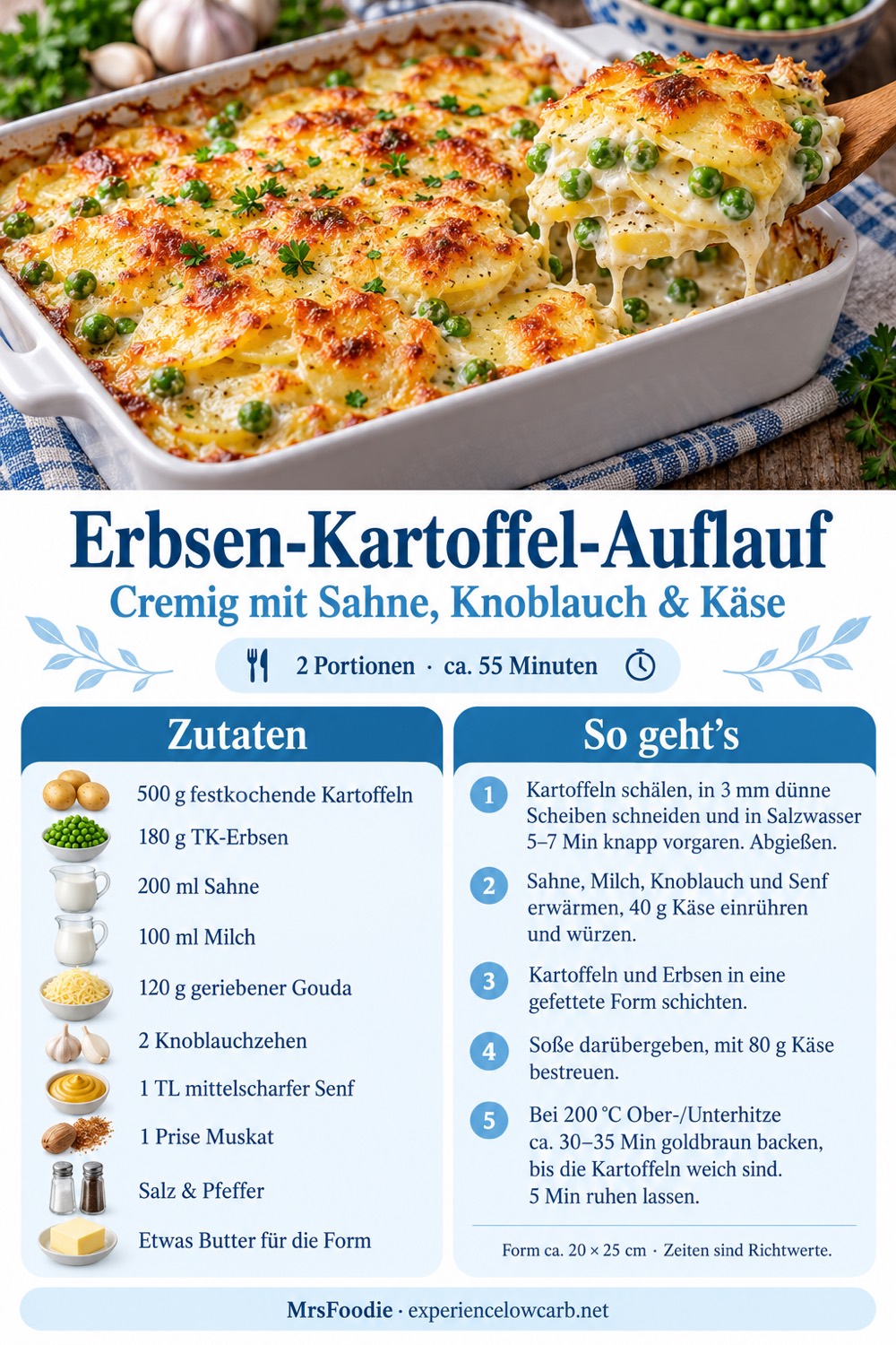 Pinterest-Rezeptkarte für Erbsen-Kartoffel-Auflauf mit Käse für zwei Portionen mit Zutaten und Zubereitung.