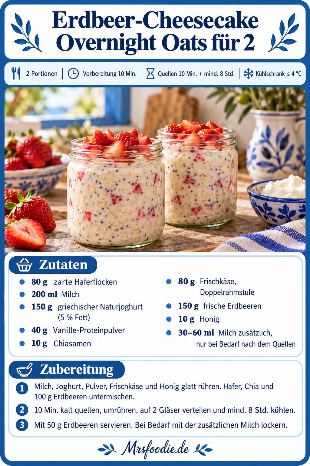 Erdbeer-Cheesecake Overnight Oats für 2 – Zutaten und Kurzanleitung