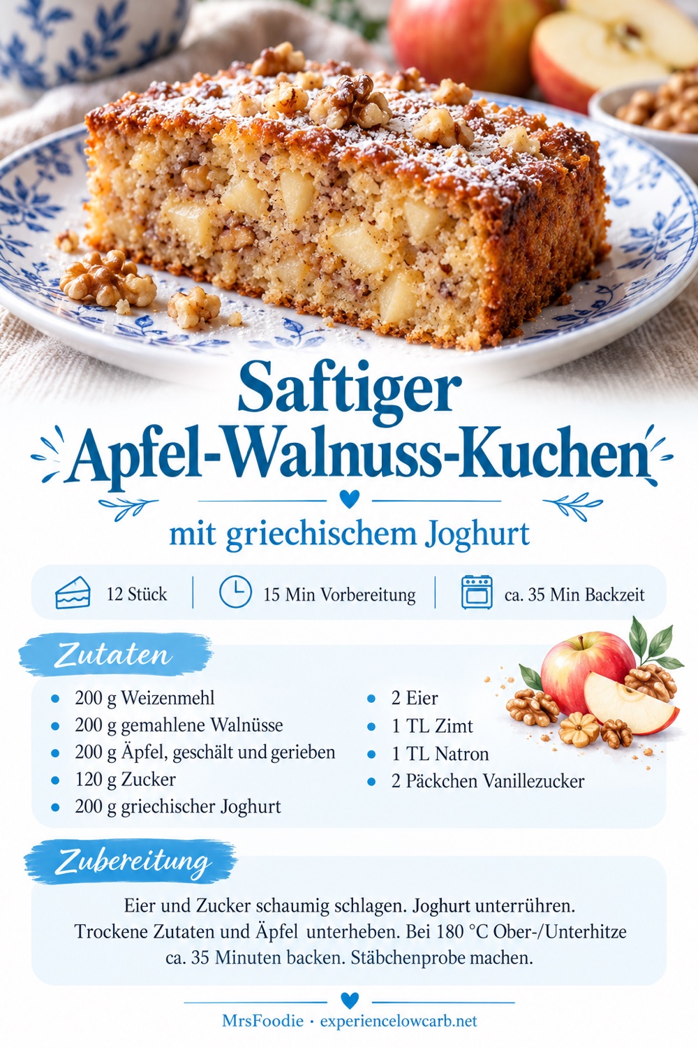 Pinterest-Rezeptkarte für saftigen Apfel-Walnuss-Kuchen mit griechischem Joghurt, Zutaten und kurzer Zubereitung.