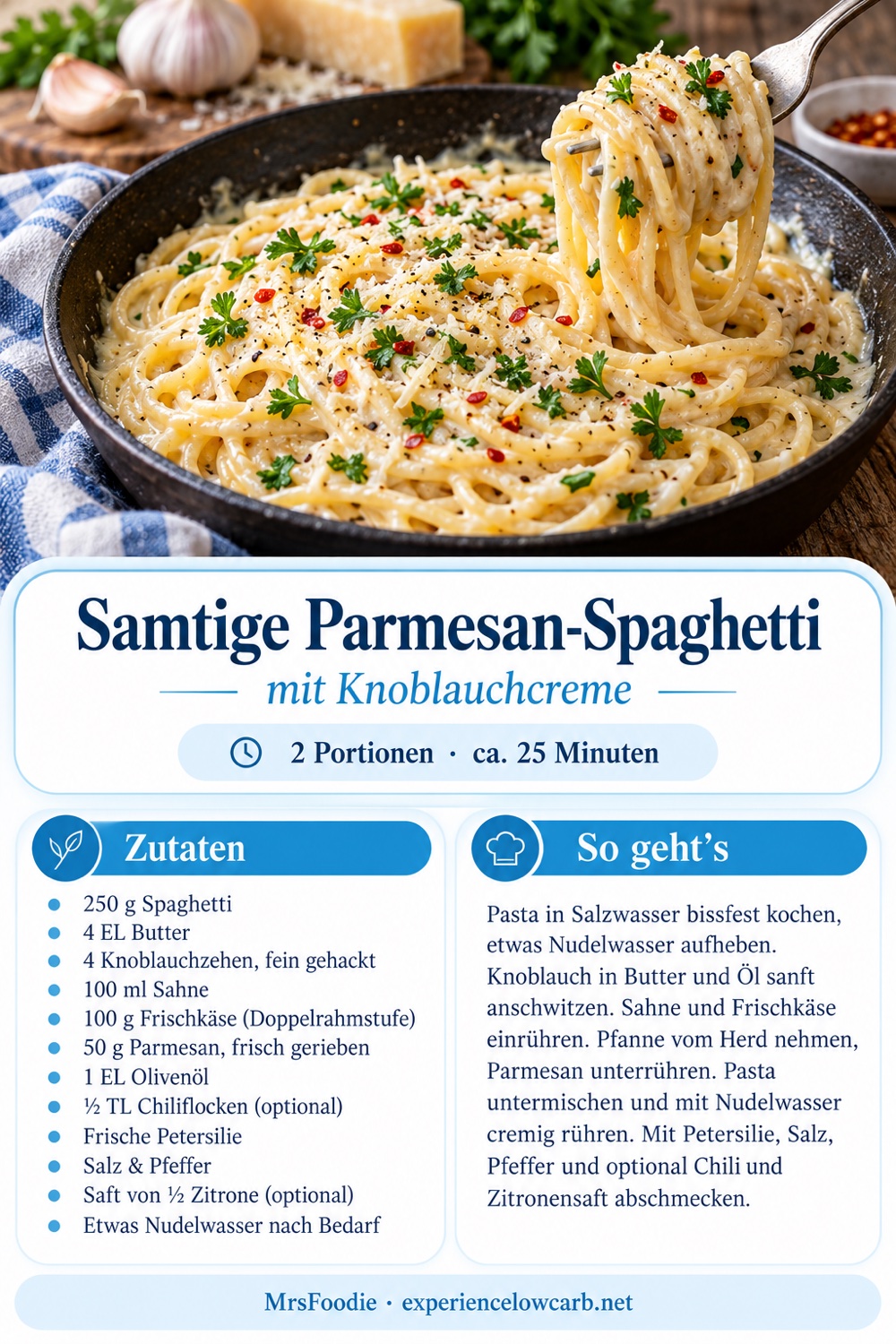 Pinterest-Rezeptkarte für Parmesan-Spaghetti mit Knoblauchcreme mit Zutaten für zwei Portionen und kurzer Zubereitung.