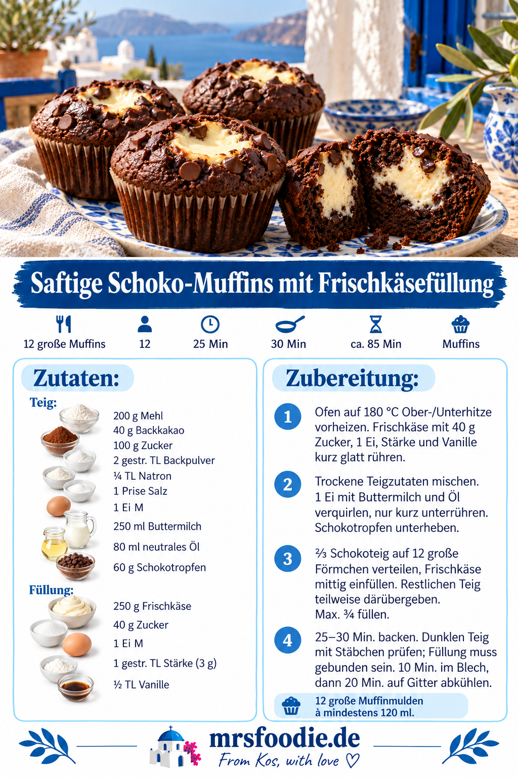 Saftige Schoko-Muffins mit Frischkäsefüllung – Pinterest-Rezeptkarte mit Zutaten und Kurzanleitung
