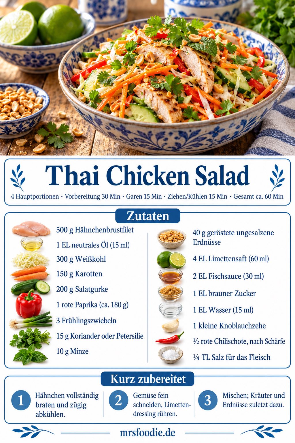 Thai Chicken Salad – Pinterest-Rezeptkarte mit Zutaten und Kurzanleitung